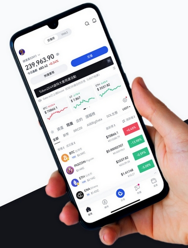 Watrumbit - Como o aplicativo Watrumbit aprimora sua negociação?